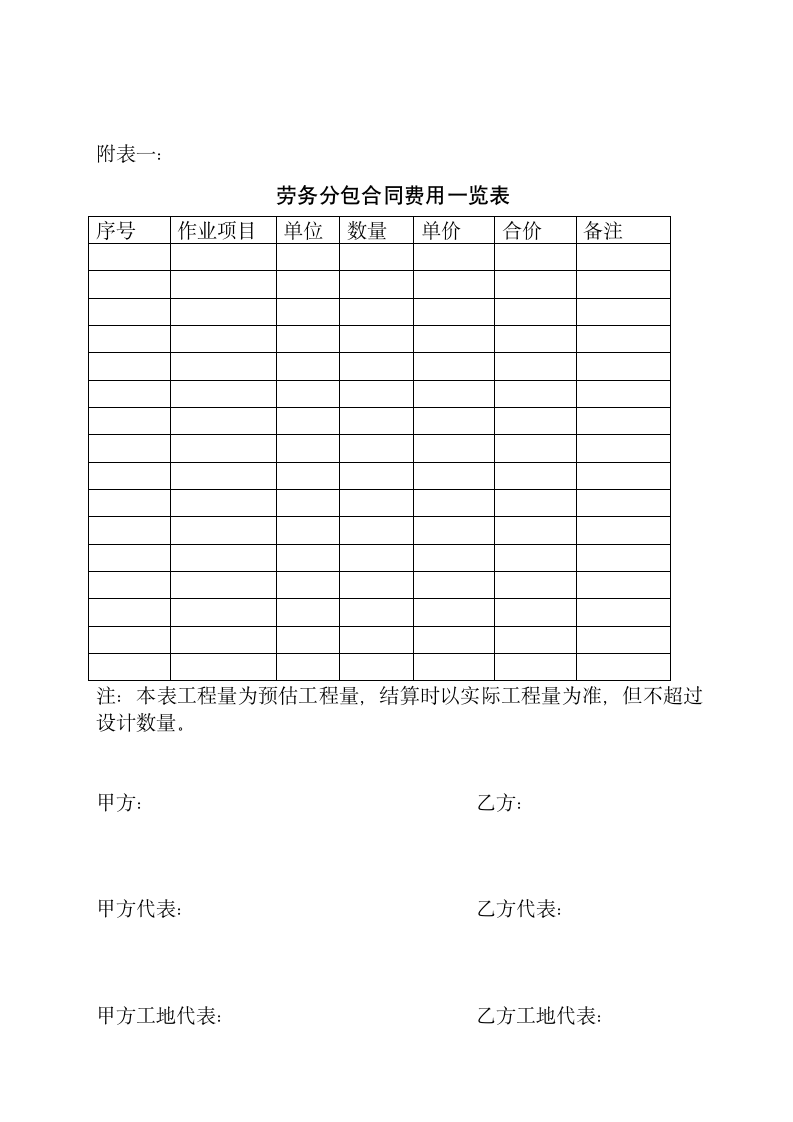 劳务分包合同范本第10页