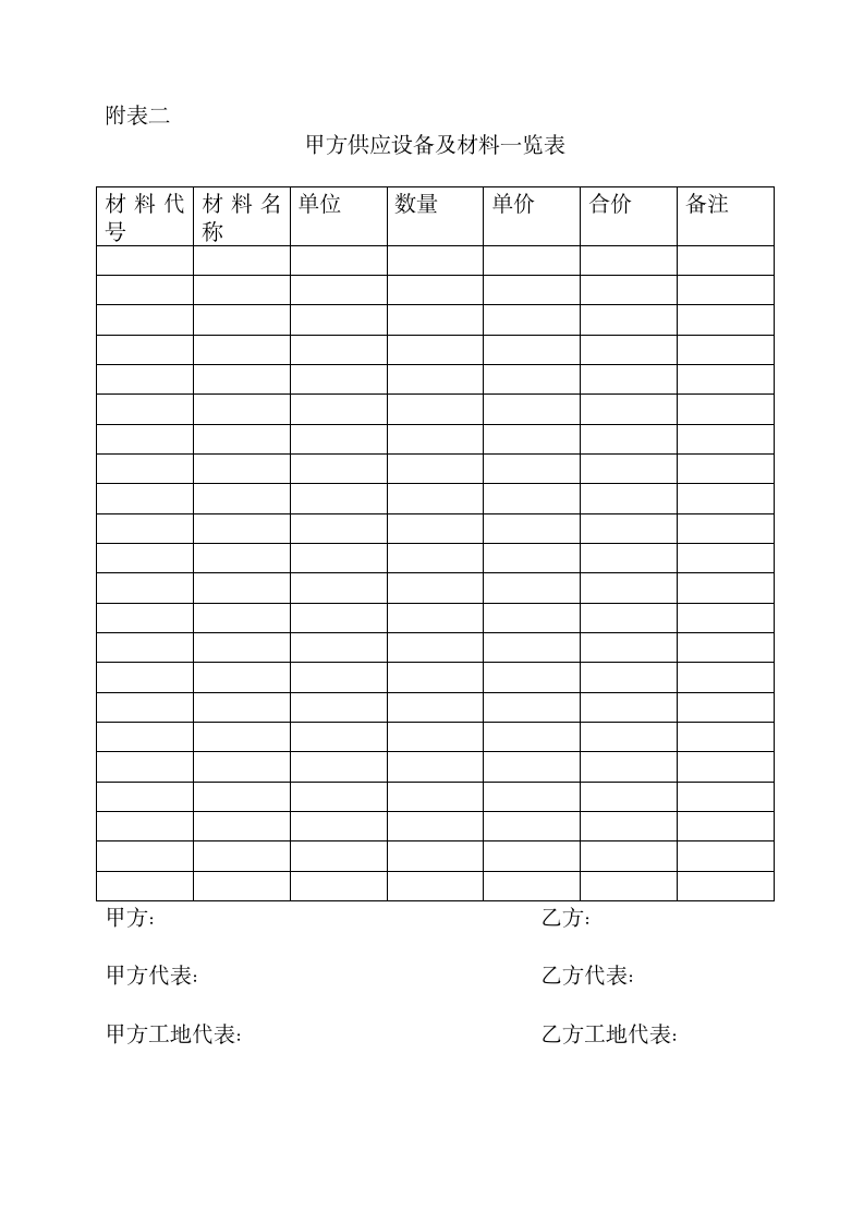 劳务分包合同范本第11页