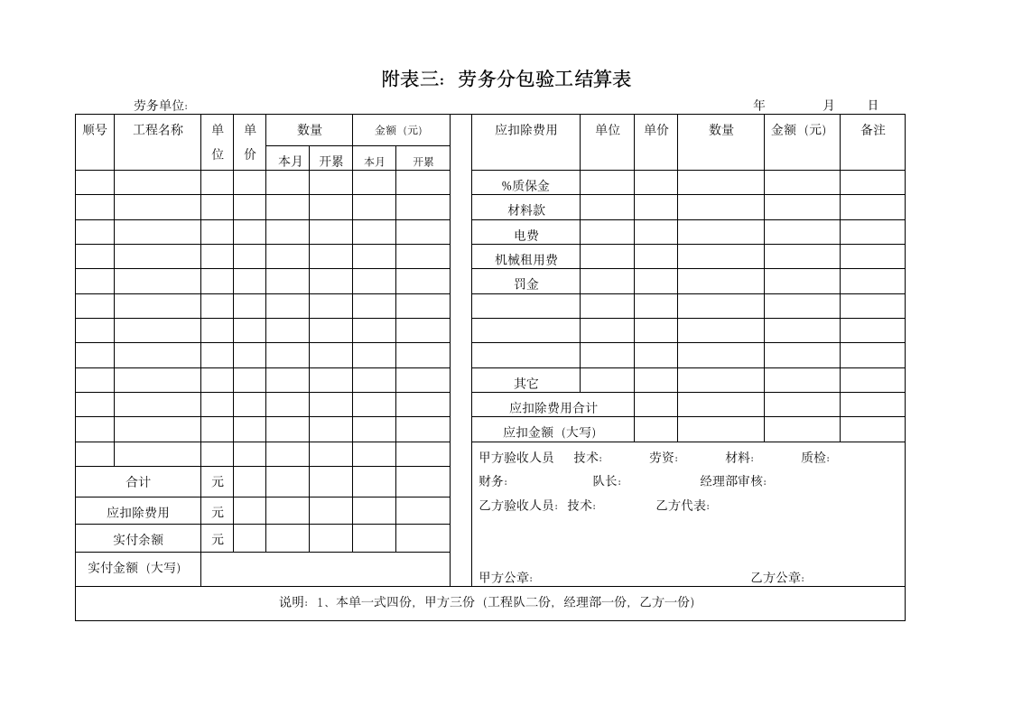 劳务分包合同范本第12页