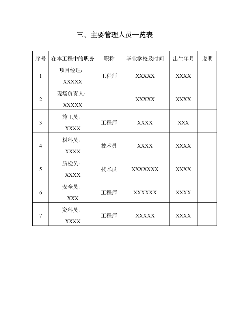 施工方案煤气第4页