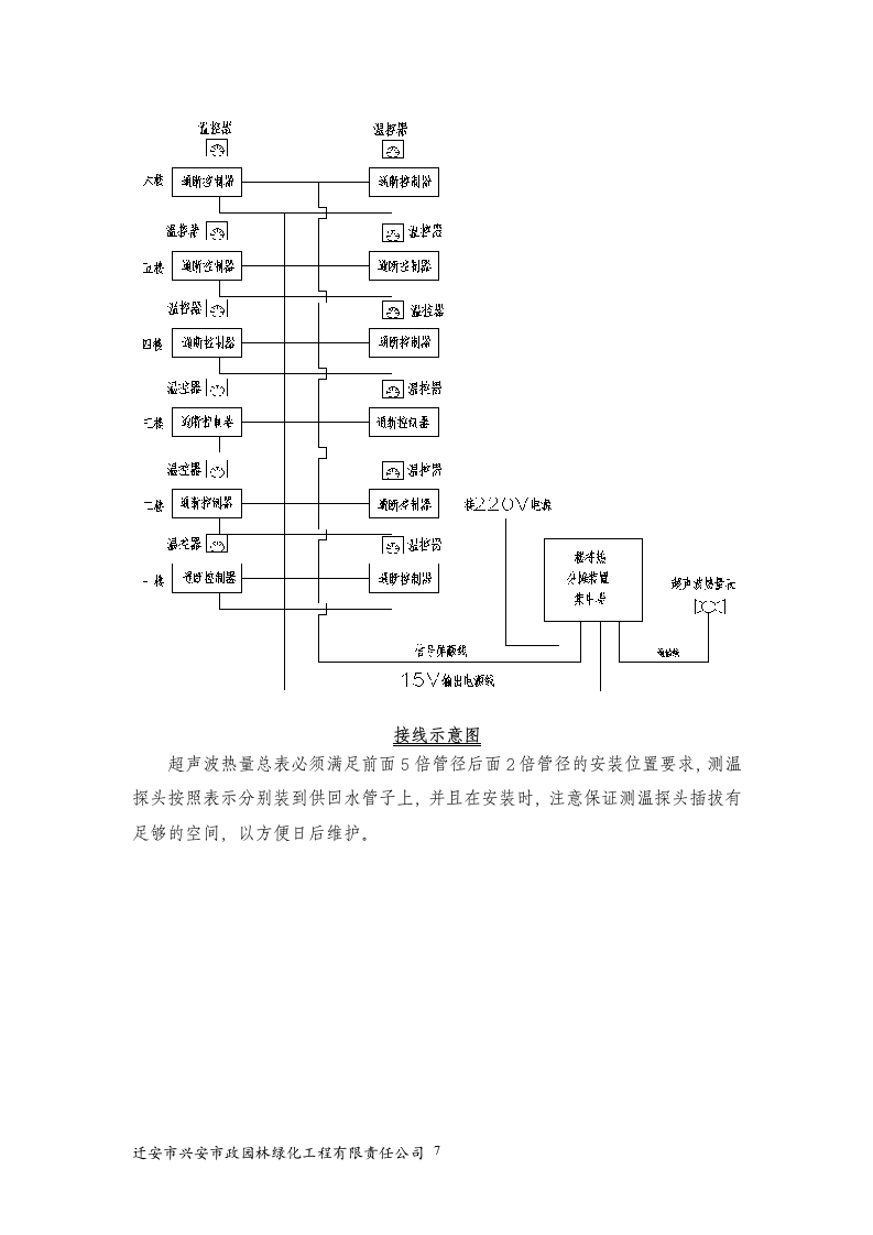 采暖施工方案 (1)第7页