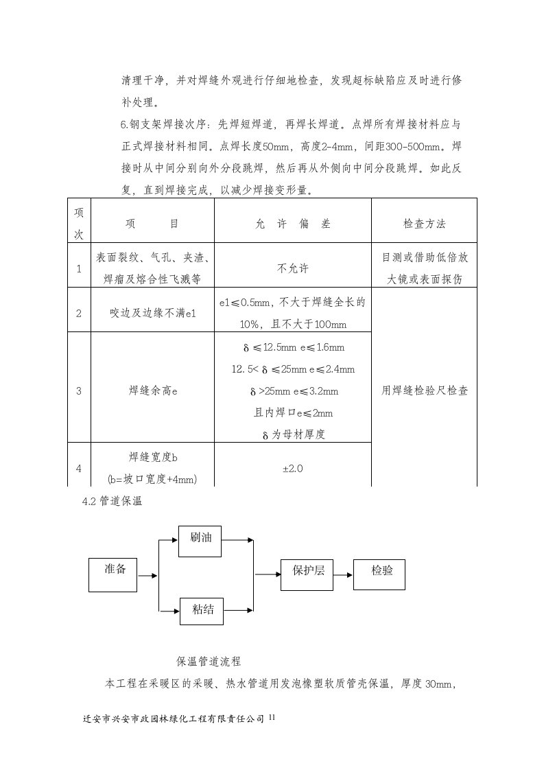 采暖施工方案 (1)第11页