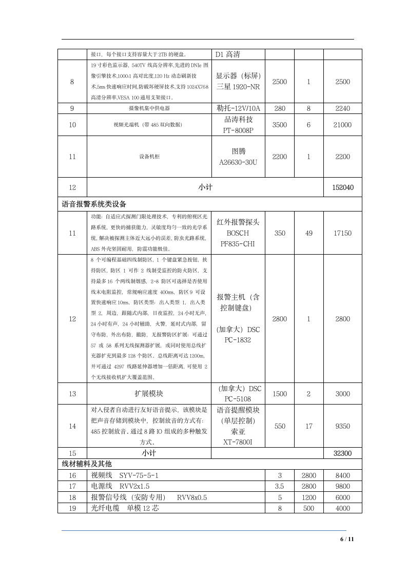 安防监控系统投标书第6页