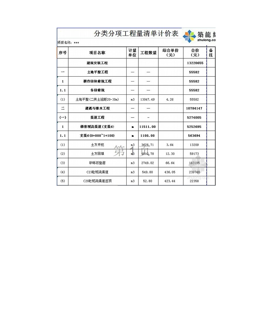 农场土地整理项目投标书(商务标)第3页