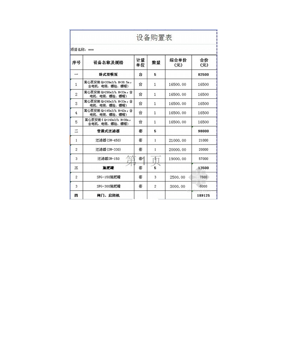 农场土地整理项目投标书(商务标)第4页