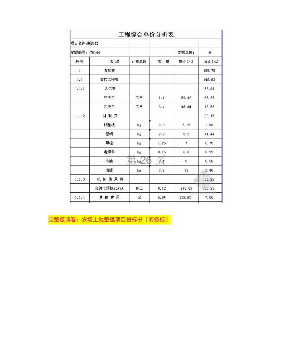 农场土地整理项目投标书(商务标)第5页