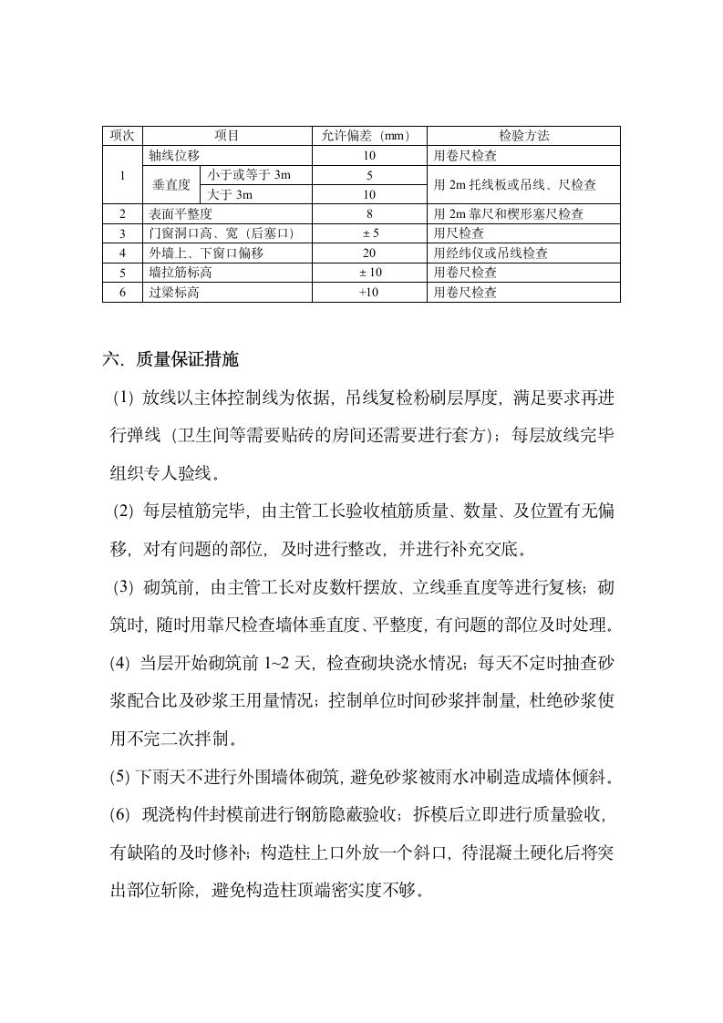 砌体施工方案第8页