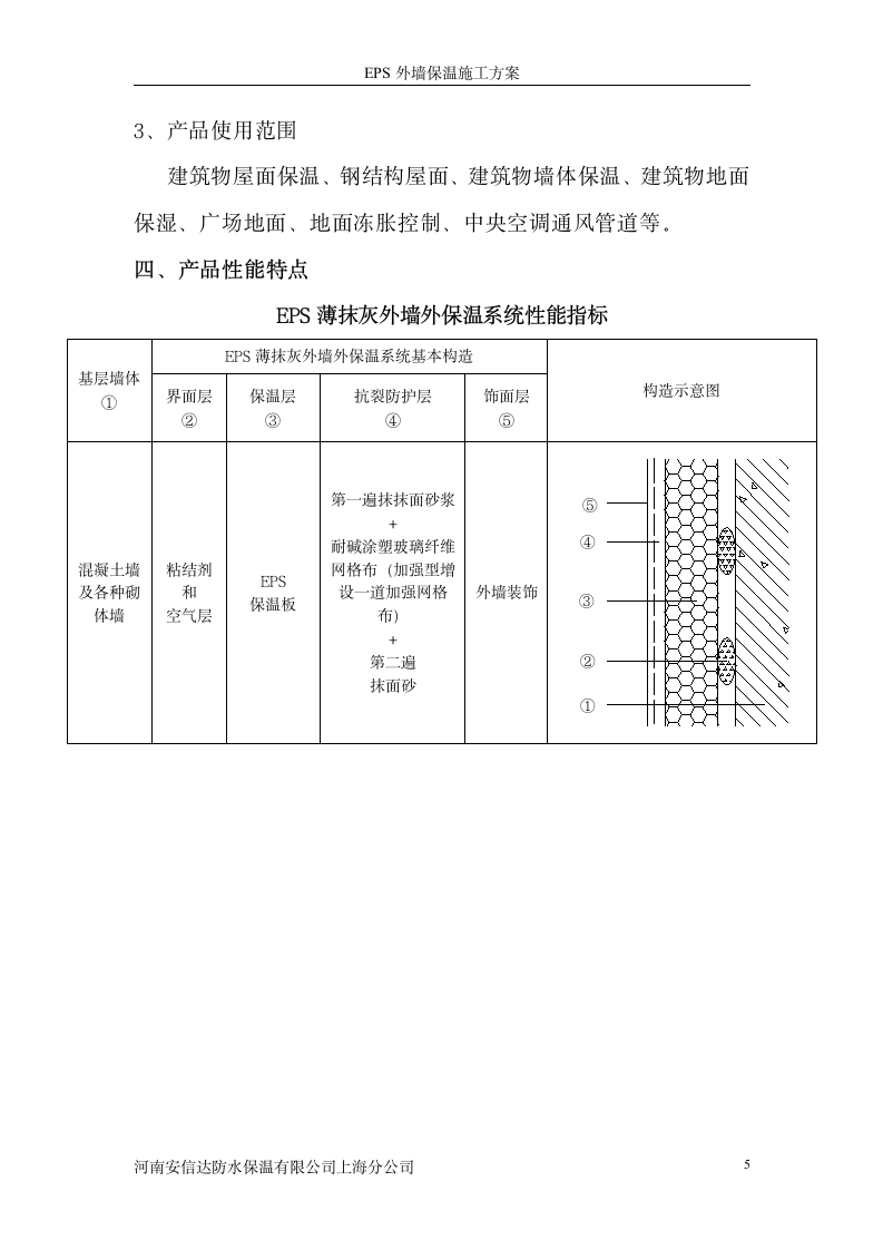 EPS保温施工方案第6页