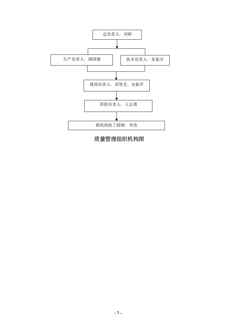 桥面防水施工方案第8页