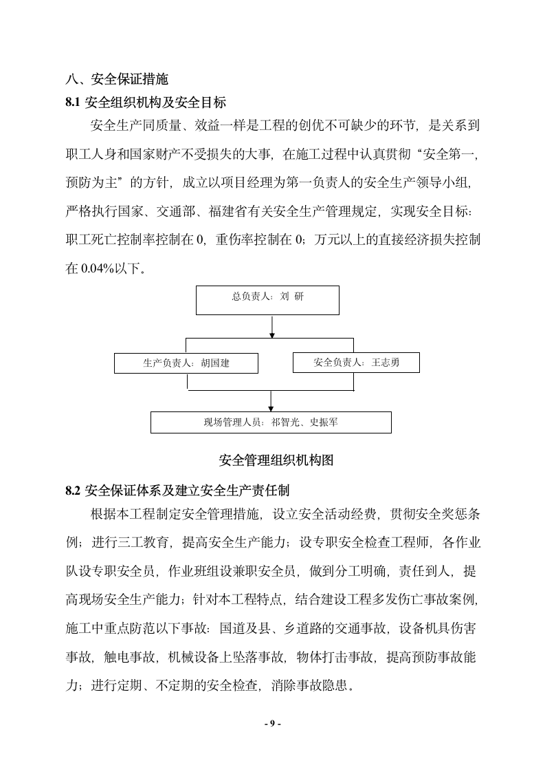 桥面防水施工方案第10页