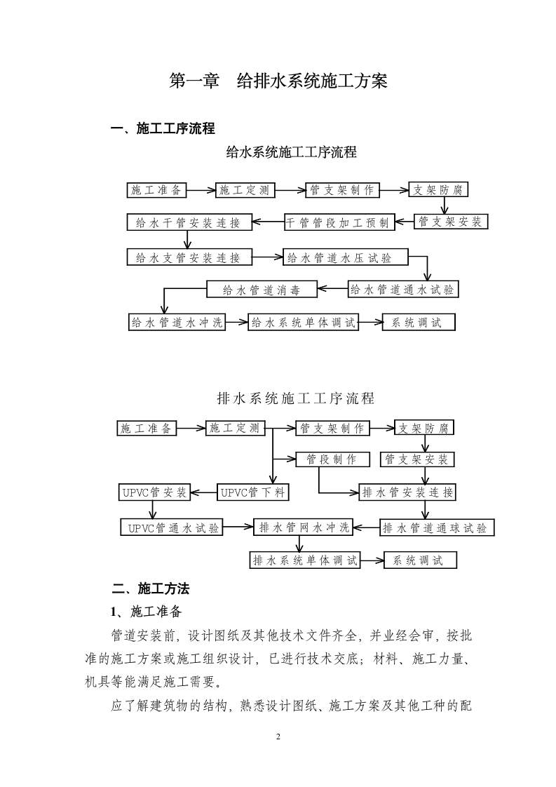 给排水施工方案第2页