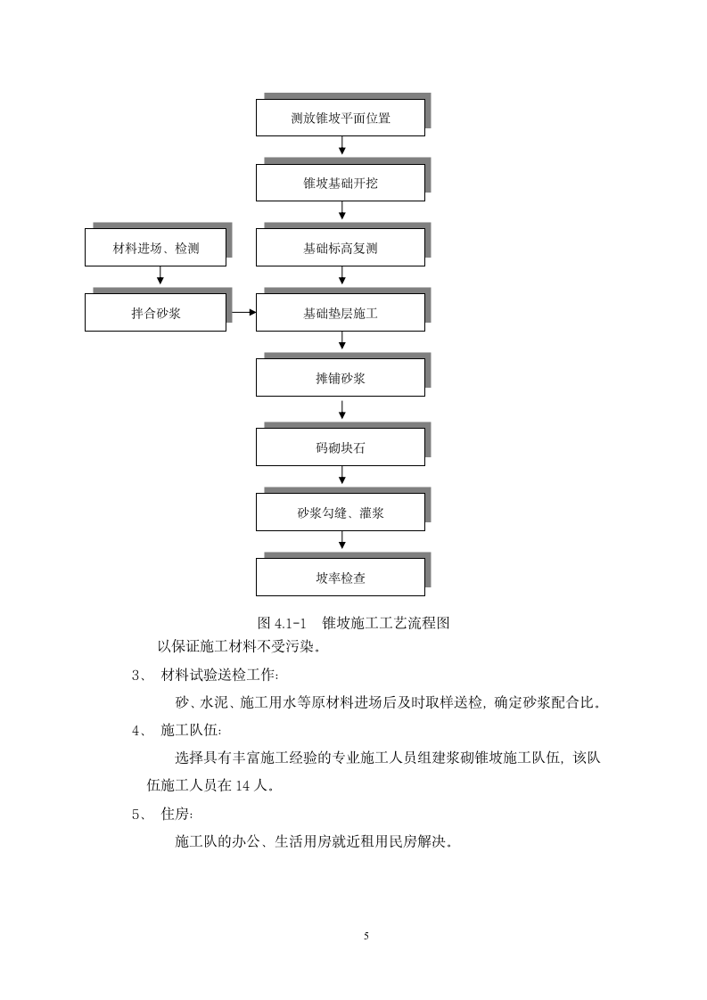 锥坡施工方案[2]第7页