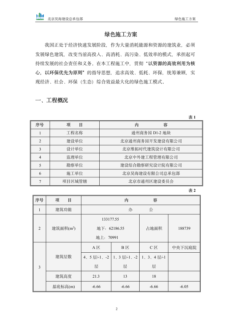 绿色施工方案第2页