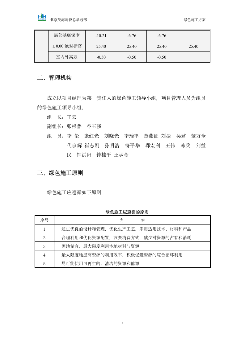 绿色施工方案第3页