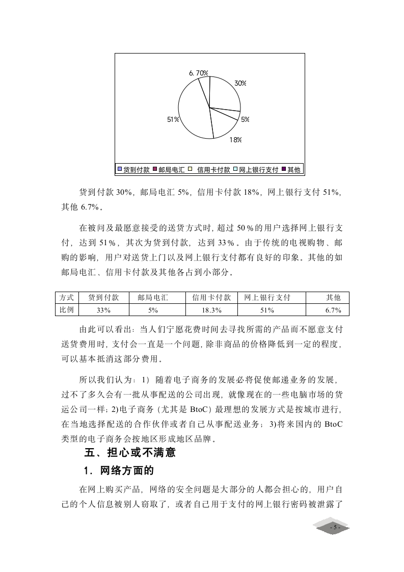 分析报告格式报告范例第5页