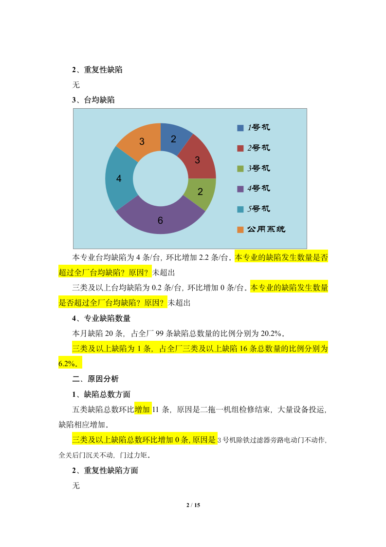 电气缺陷分析报告第2页