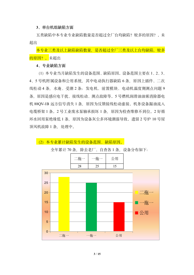 电气缺陷分析报告第3页