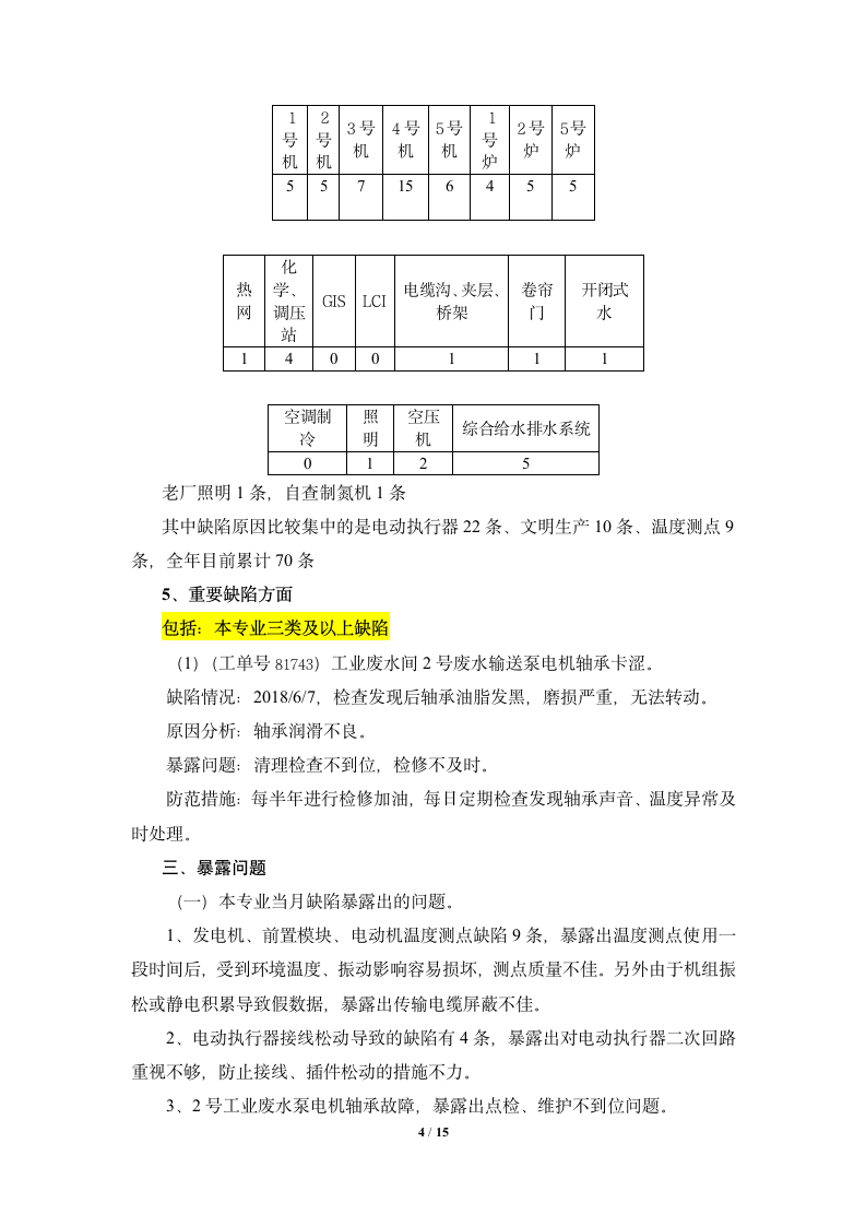 电气缺陷分析报告第4页