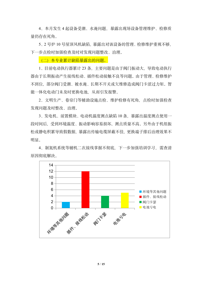 电气缺陷分析报告第5页