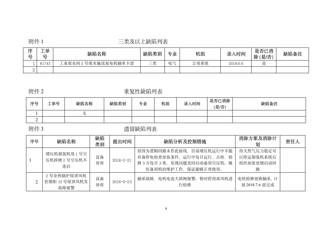 电气缺陷分析报告第8页