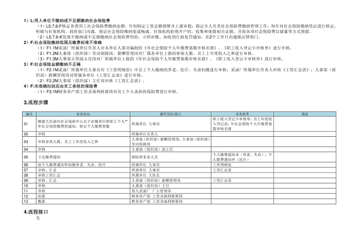 MP01.05.04.01 社会保险管理第4页