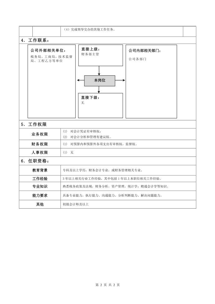 会计岗位说明书第2页