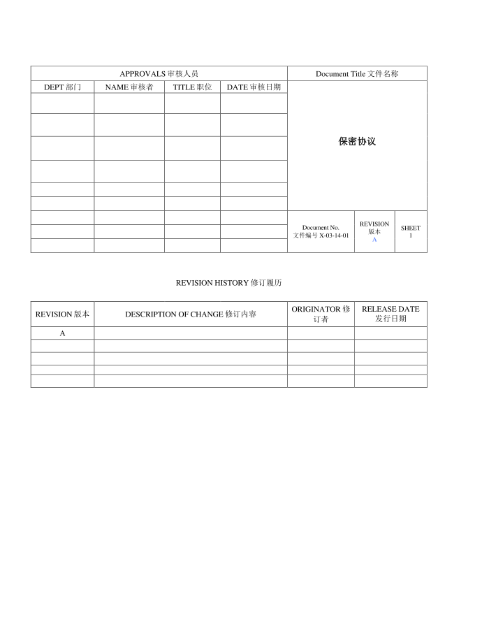 保密协议[模板]第2页