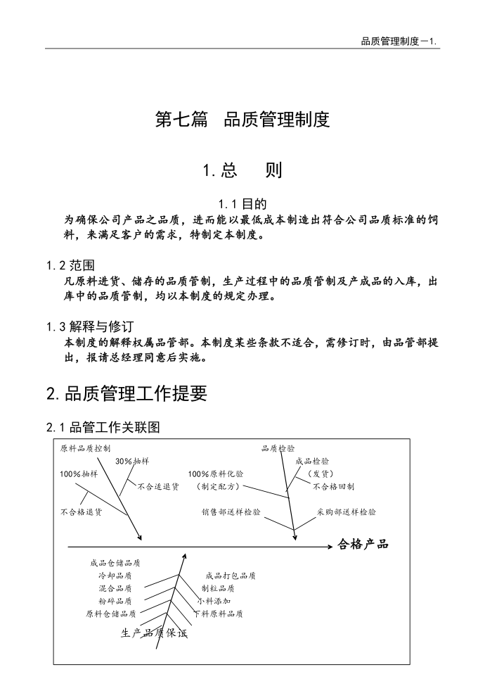 品质管理制度－第3页