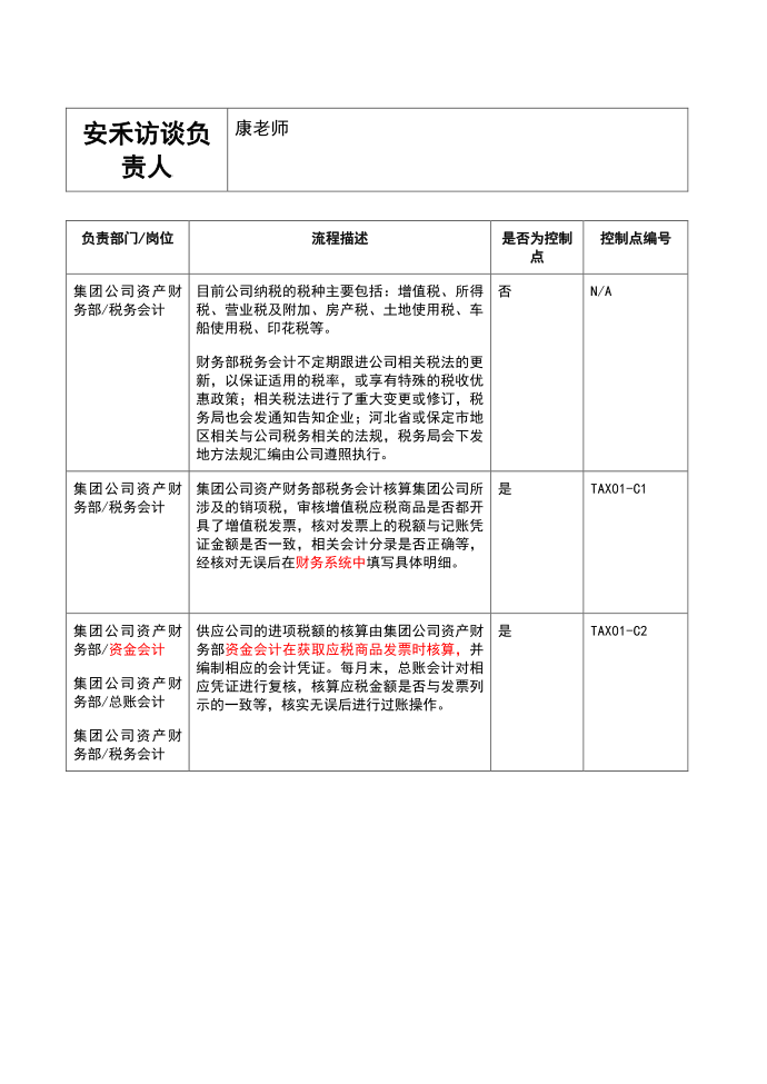 财税-税务管理流程-增值税第3页