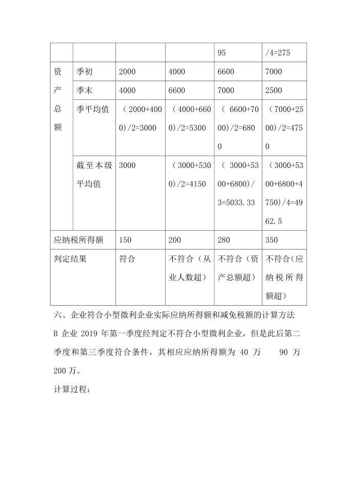 小型微利企业所得税减免政策解读第3页