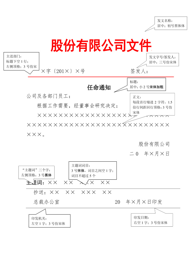 红头文件格式