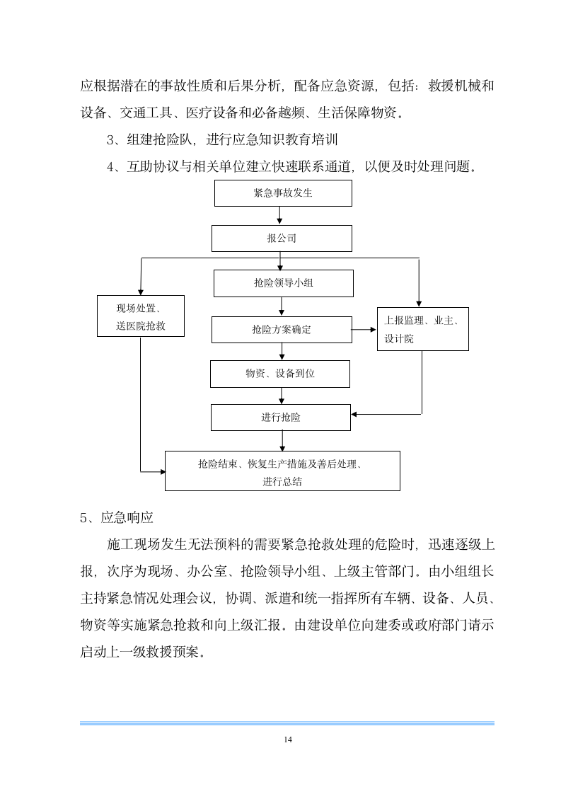 基坑支护施工方案第14页