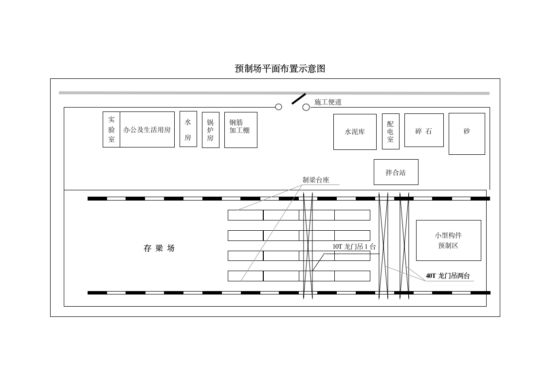 桥梁工程施工方案第5页