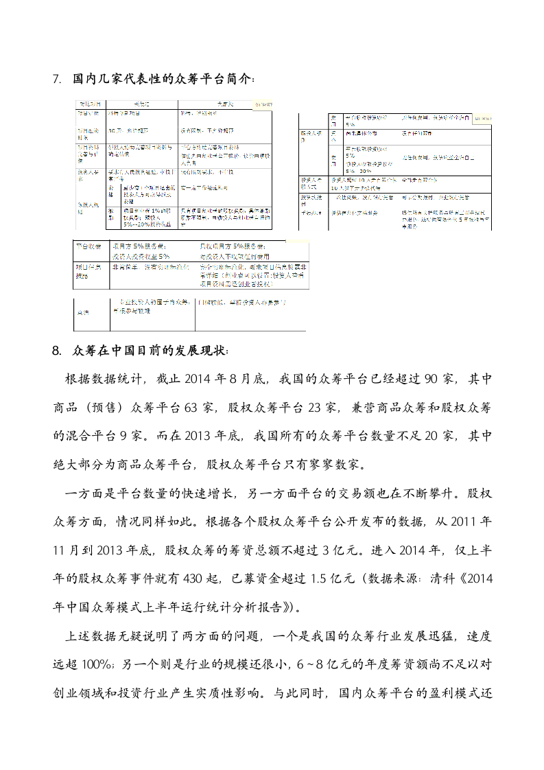 众筹分析报告第4页