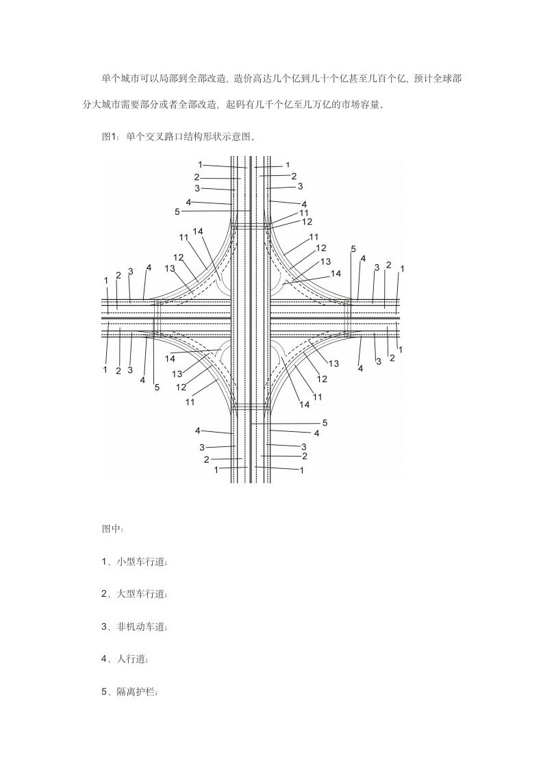 新型城市道路设计方案第2页