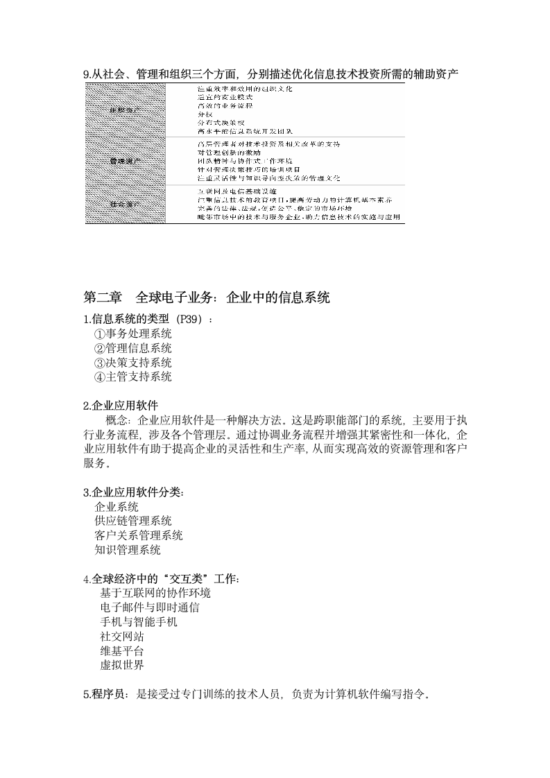 管理信息系统 重点第2页