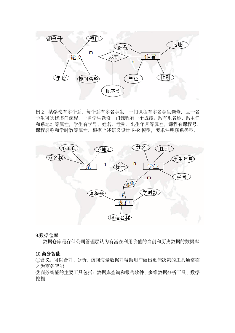 管理信息系统 重点第8页