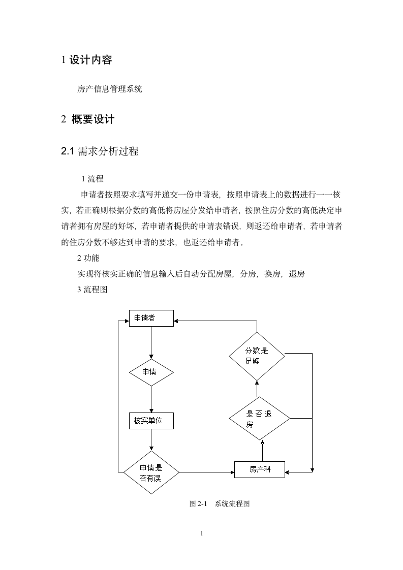 房产信息管理系统第2页