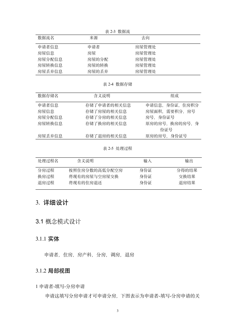 房产信息管理系统第4页