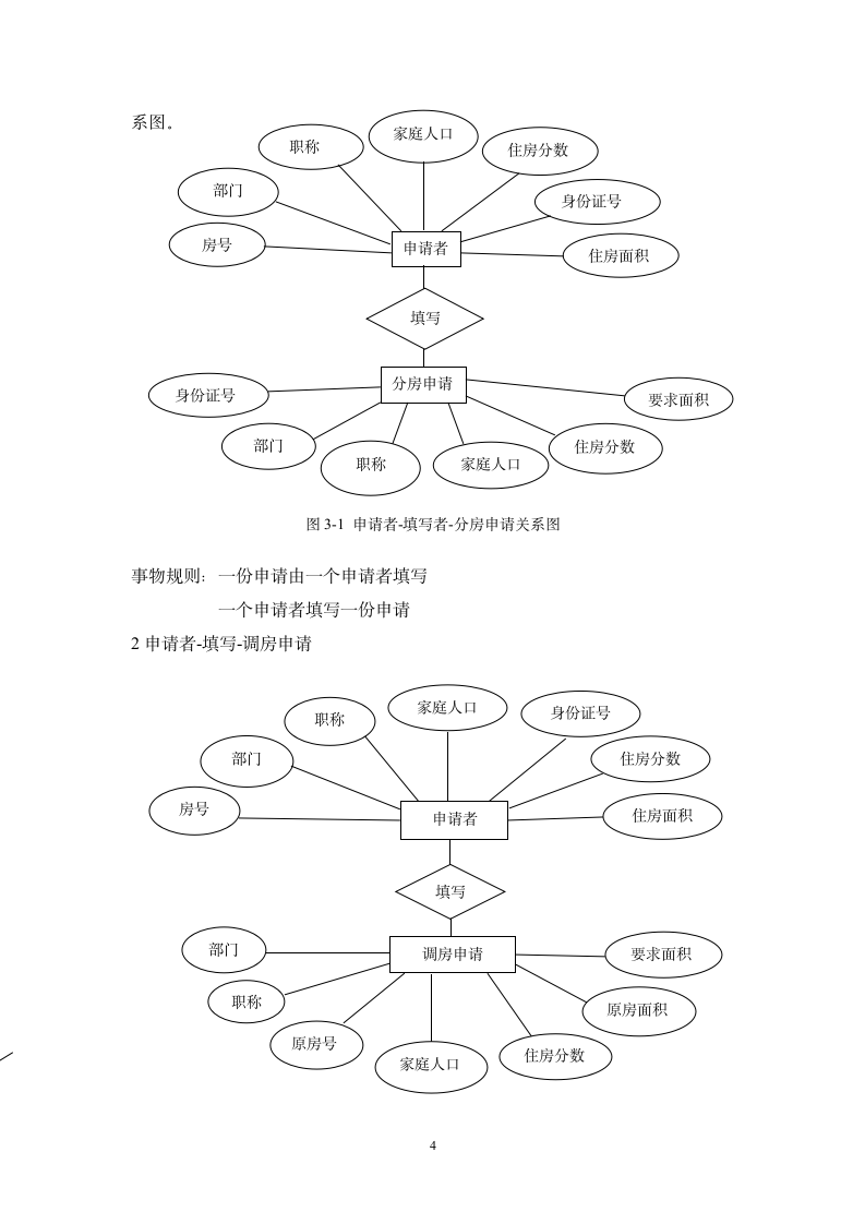 房产信息管理系统第5页