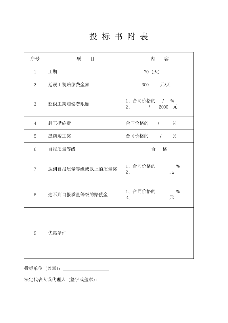 闵杨8平台投标书第3页