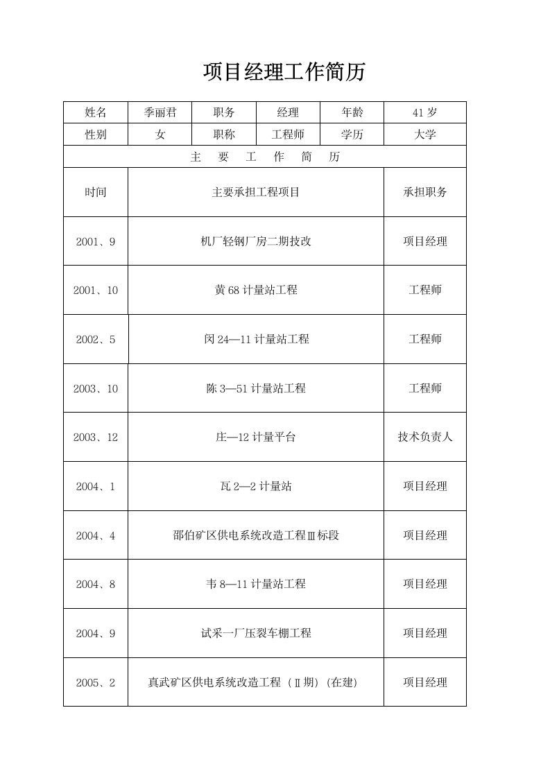 闵杨8平台投标书第9页