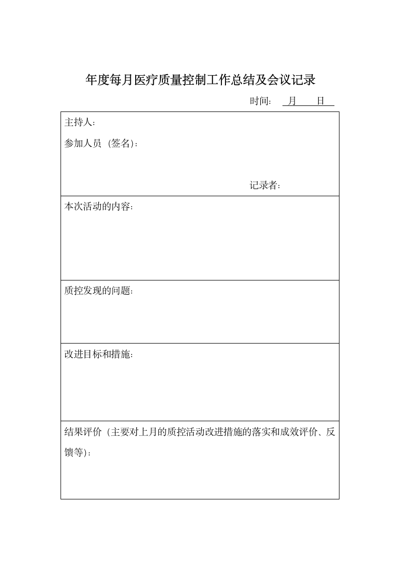 医疗质量控制总结模板