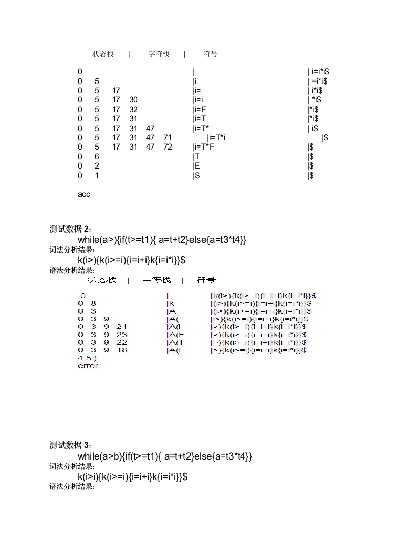 语法分析 实验报告第9页