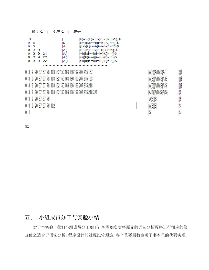 语法分析 实验报告第10页