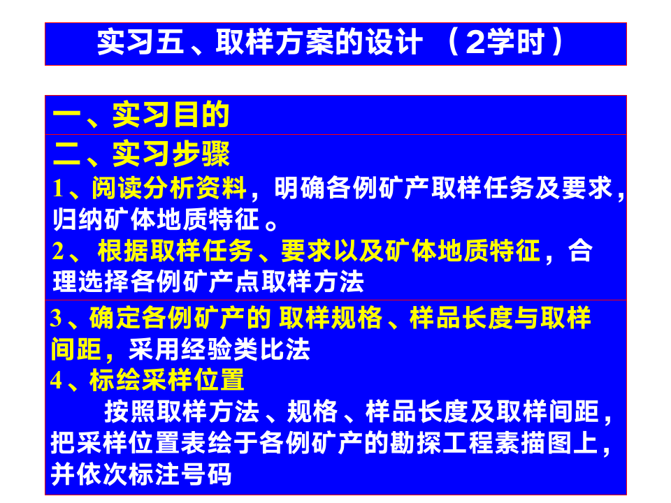 取样方案的设计第1页