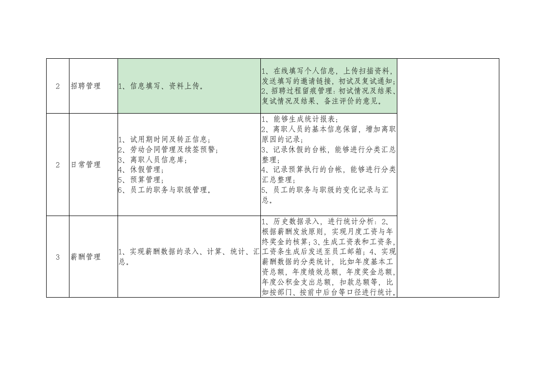 EHR信息系统需求收集第2页