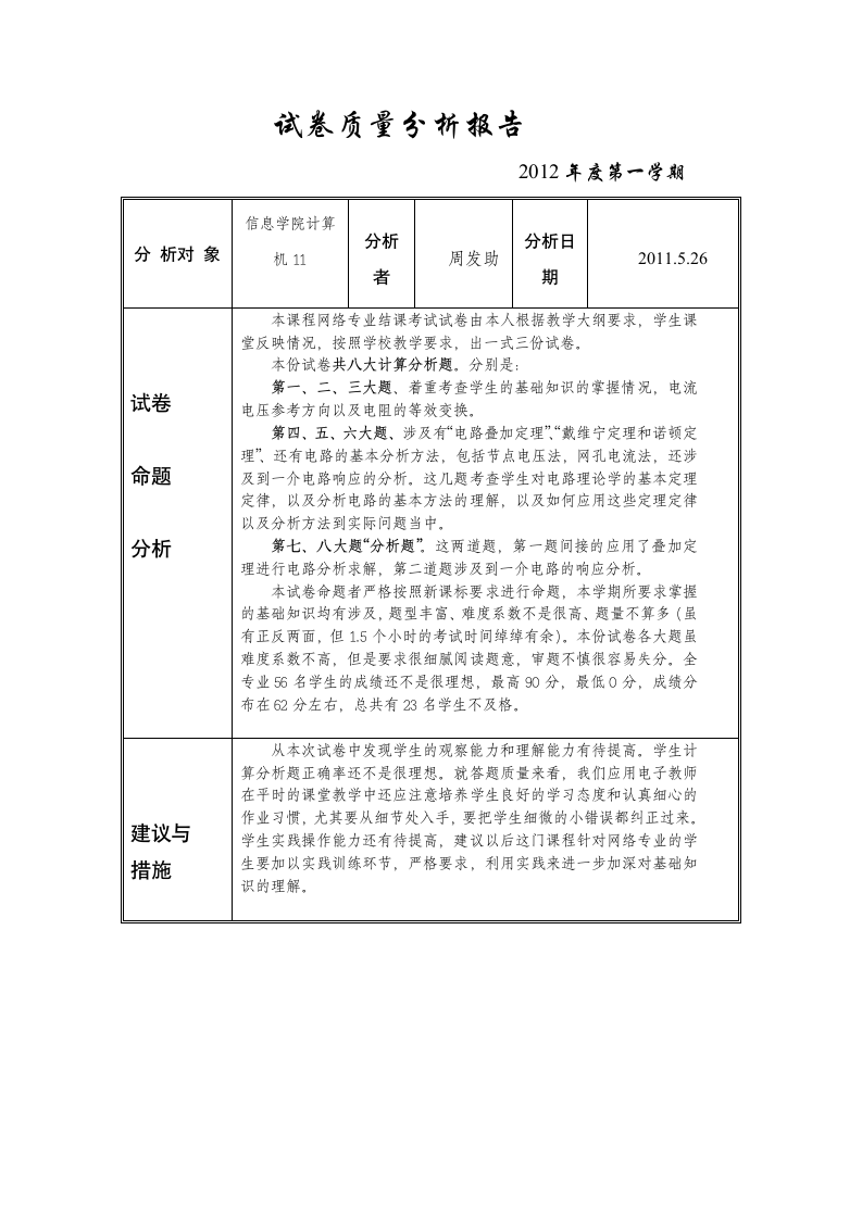 试卷质量分析报告第1页