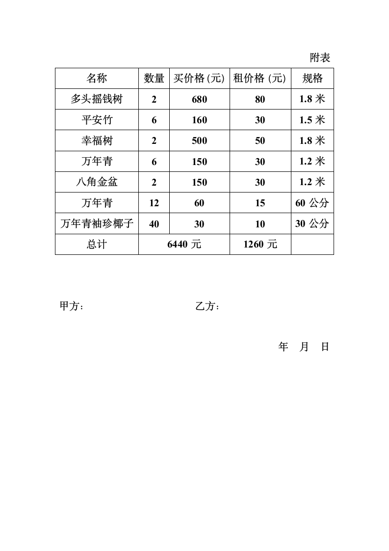 租花协议书第2页