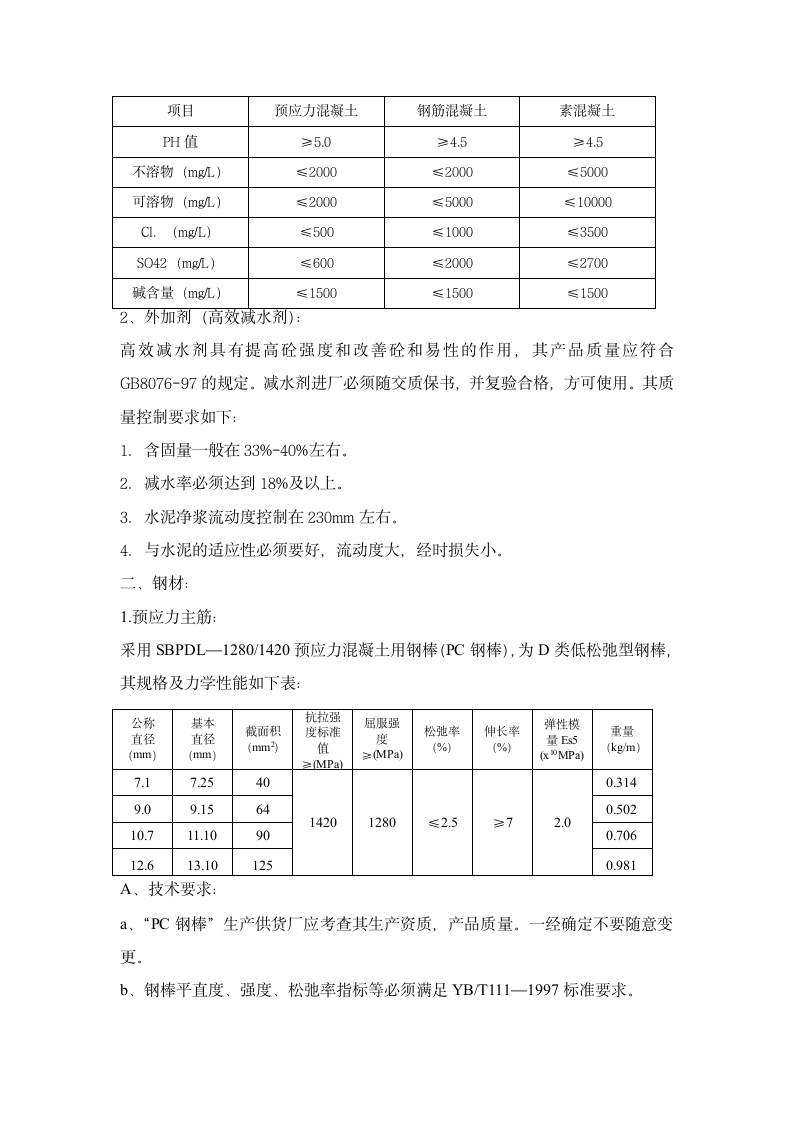 原材料的质量控制第4页